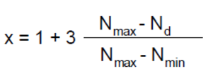 Modified Bavarian formula