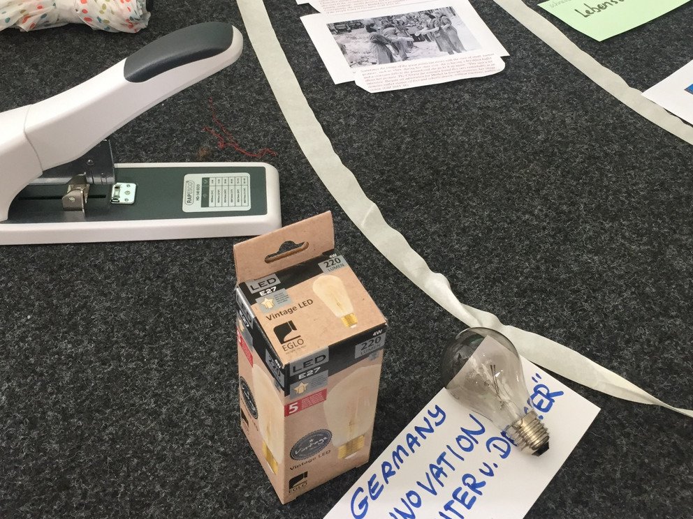 Kompetenz Workshop