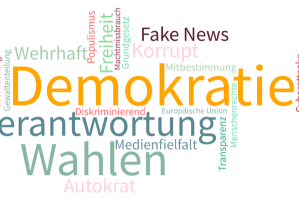 40 Jahre Neuburger Gesprächskreis: Symposion zum Thema „Demokratie in Gefahr“
