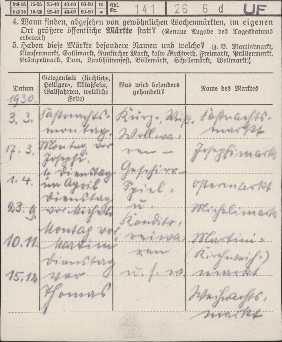 BADV (Bavarikon): Measuring culture