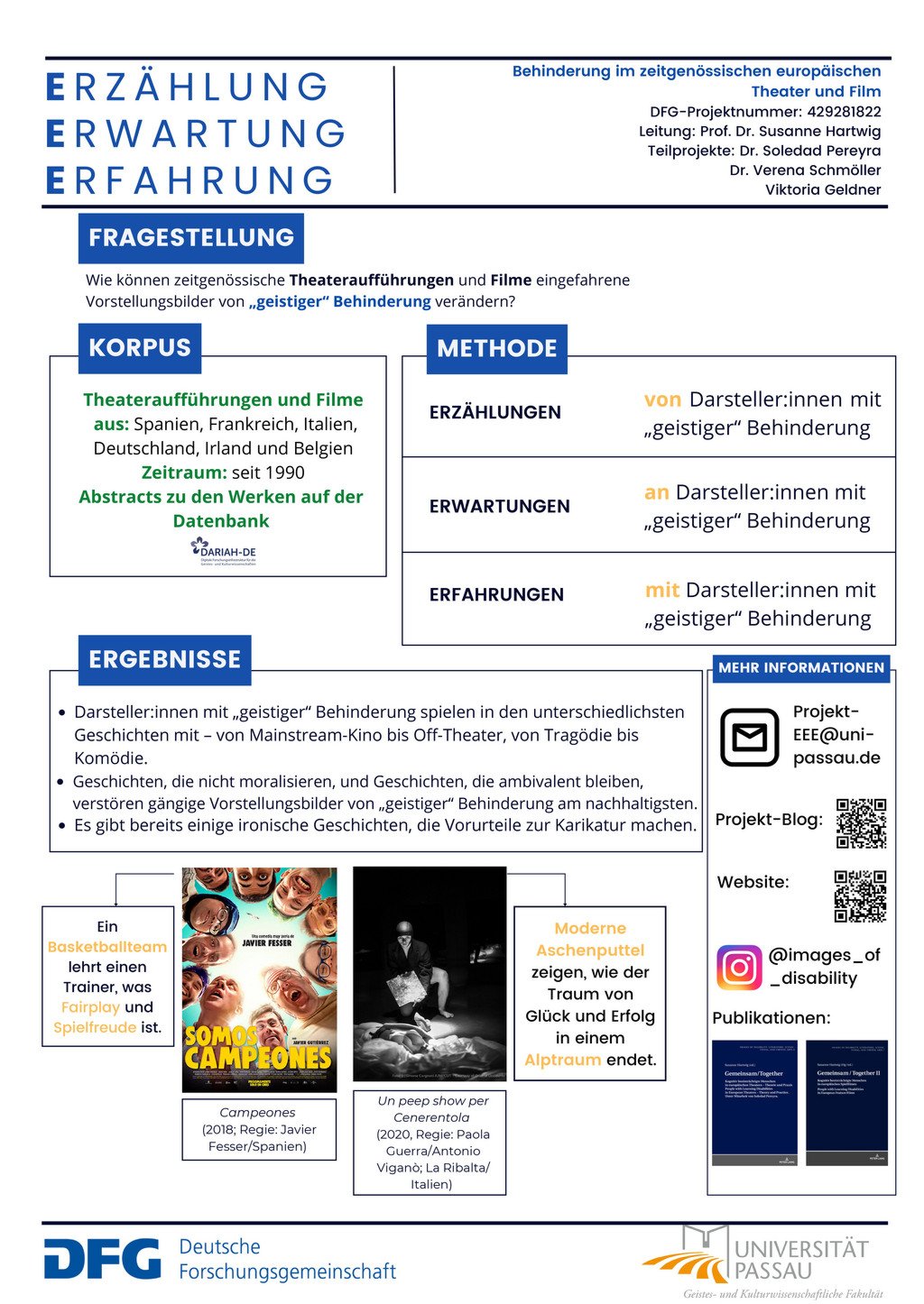 Poster Projekt EEE