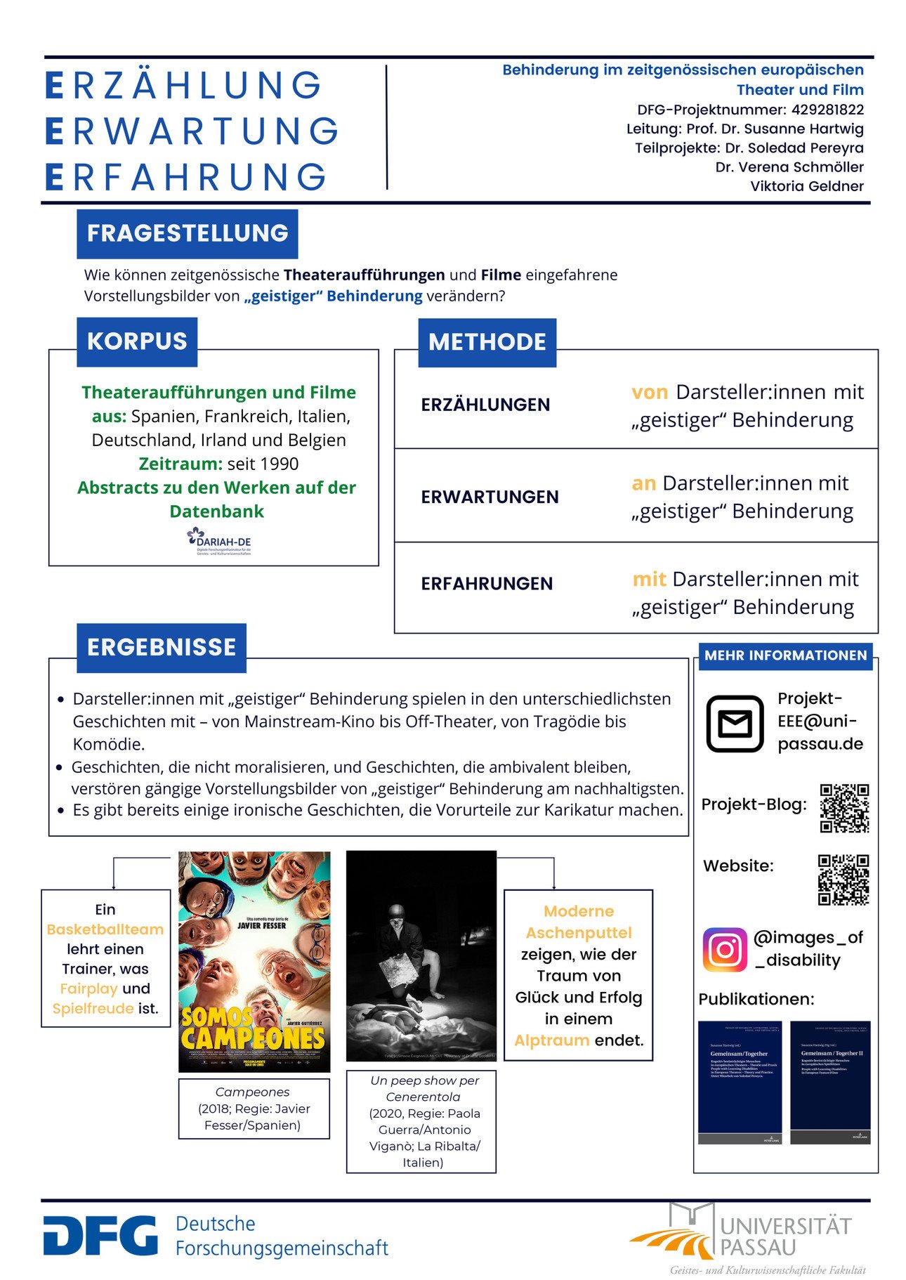 Poster Projekt EEE