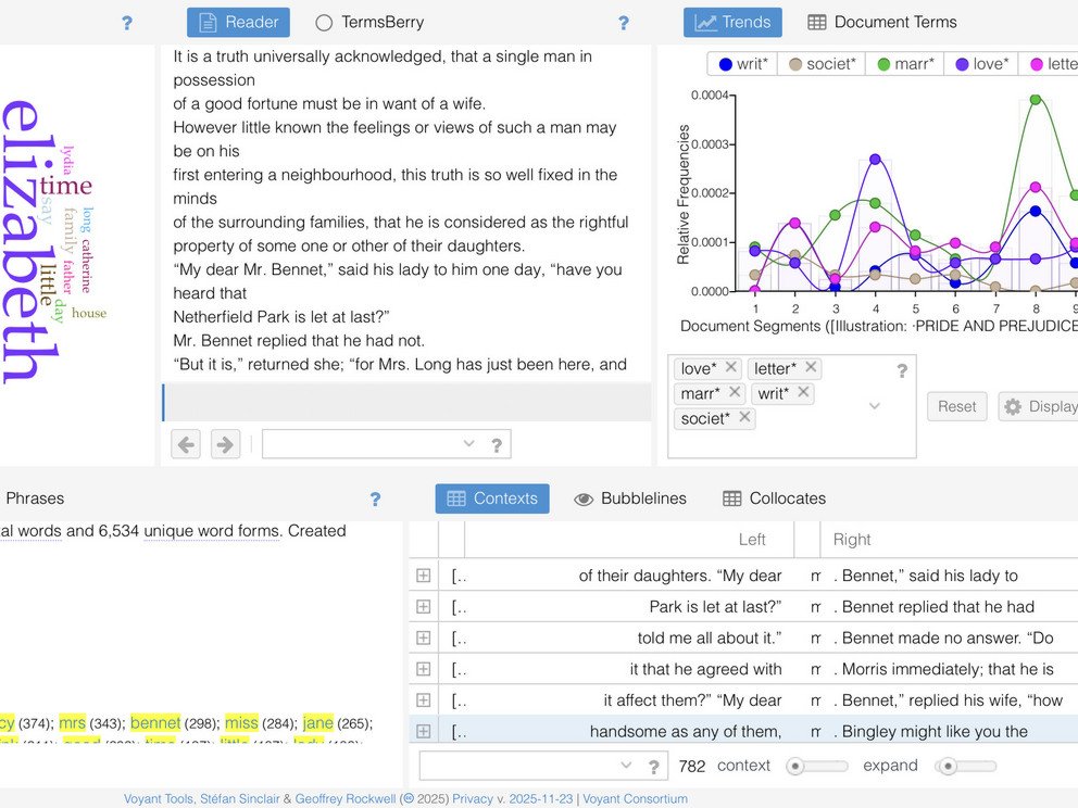 Screenshot of analysed data