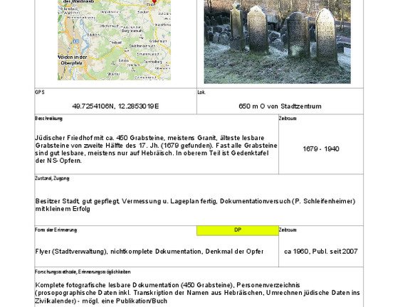 Explanations and data sheets